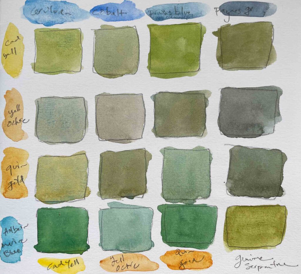 Greens