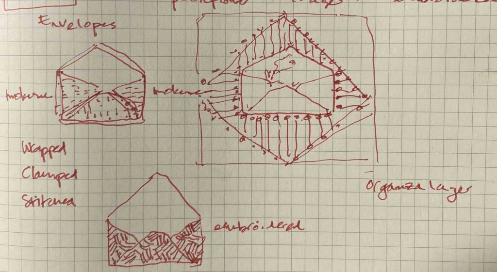 Sketchbook Notes