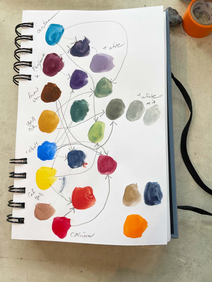 Palette